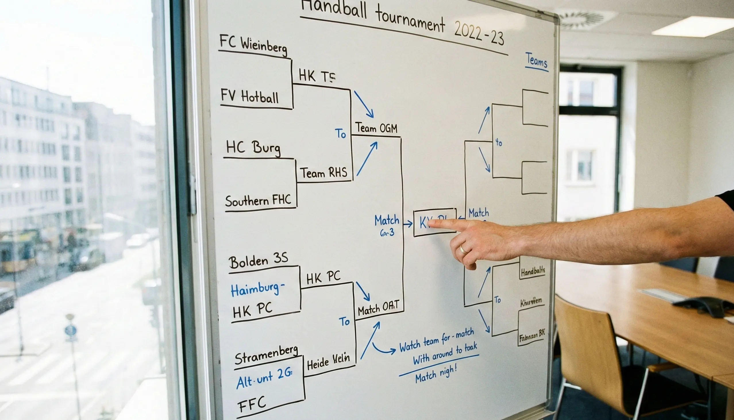 Taktiktafel mit Handball-Spielzügen und Turnier-Bracket